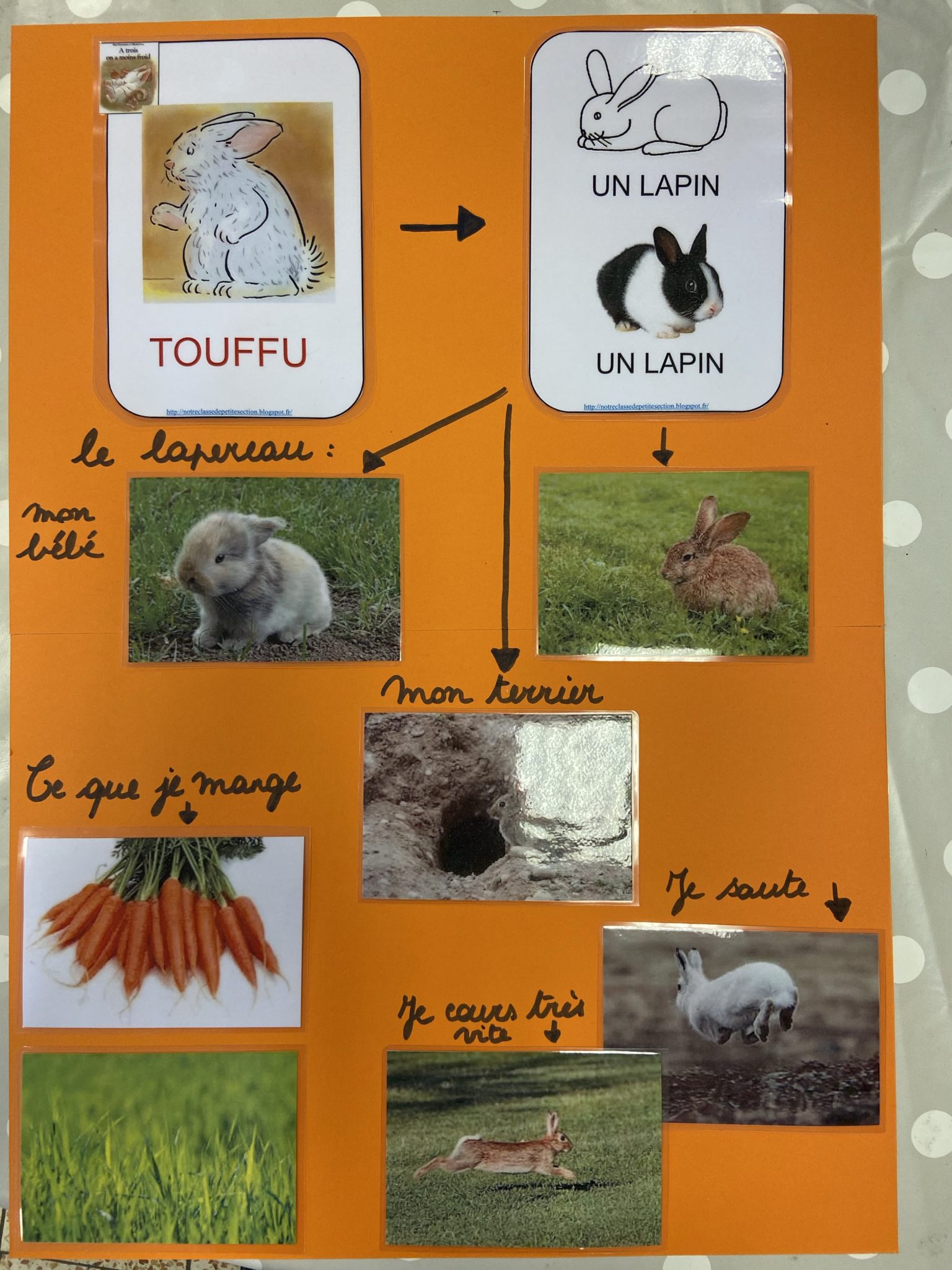 A Trois On A Moins Froid Tapuscrit